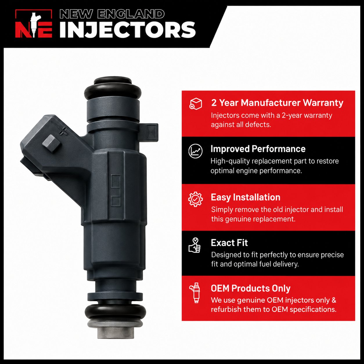 Fuel Injector Features