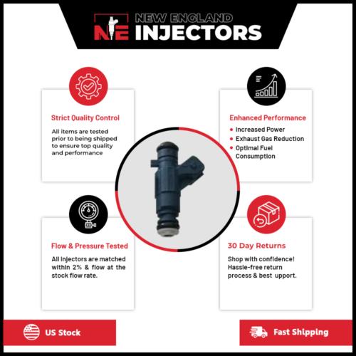 New England Injectors