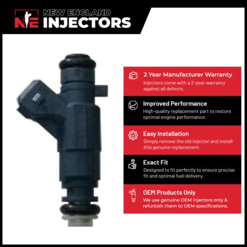 Fuel Injector Features